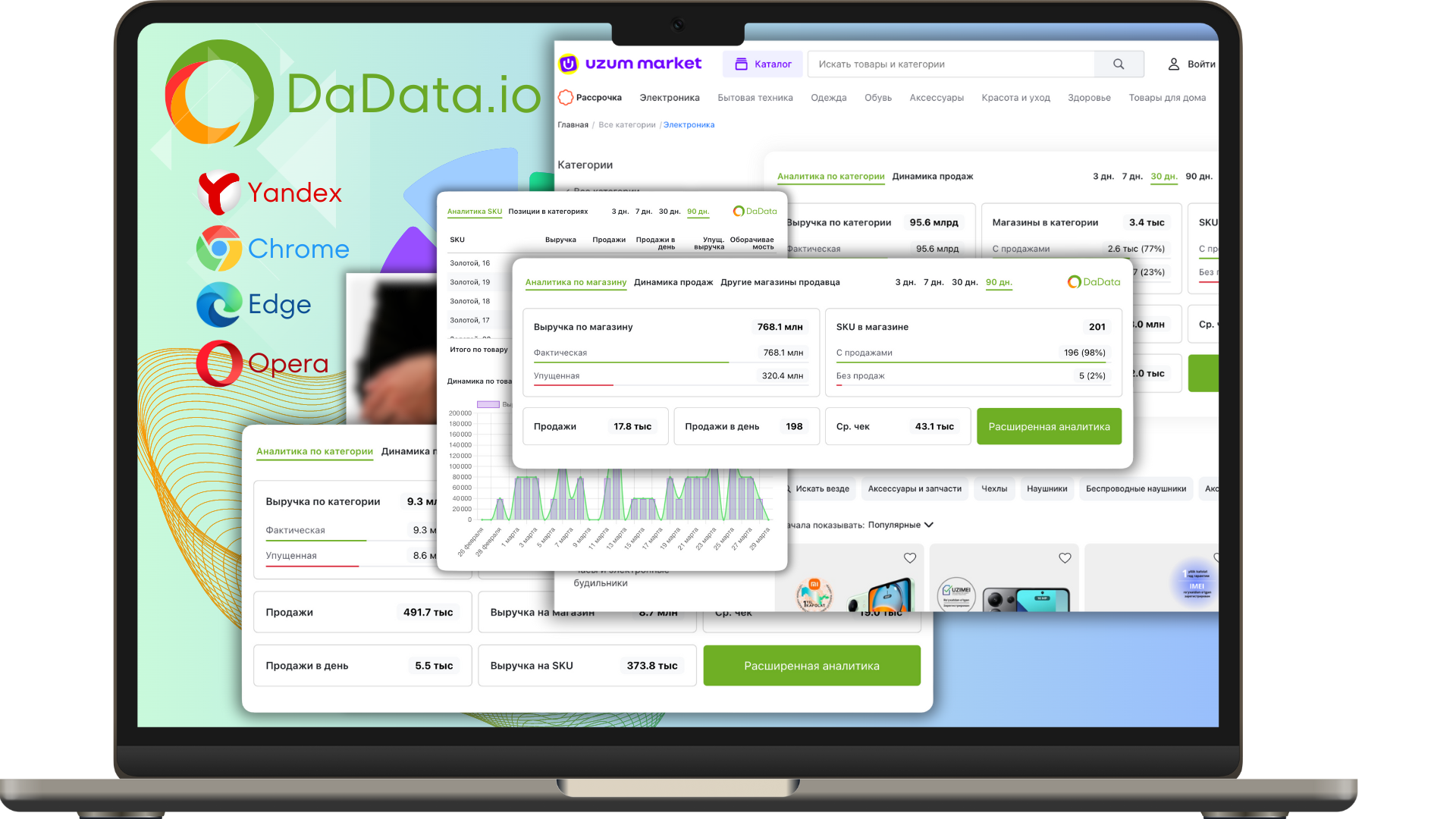 DaData.Plugin Uzum Marketning aniq premium tahlil kengaytmasi